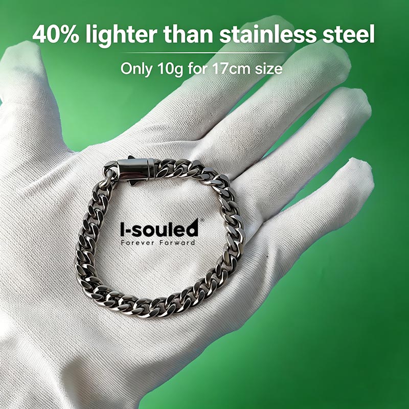 7mm チタン製キューバンリンクチェーンブレスレット メンズ - Ceramic Link Bracelet のレビューと価格